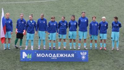 Молодёжка ЖФК «Рязань-ВДВ» дома сыграет с «Сочи»